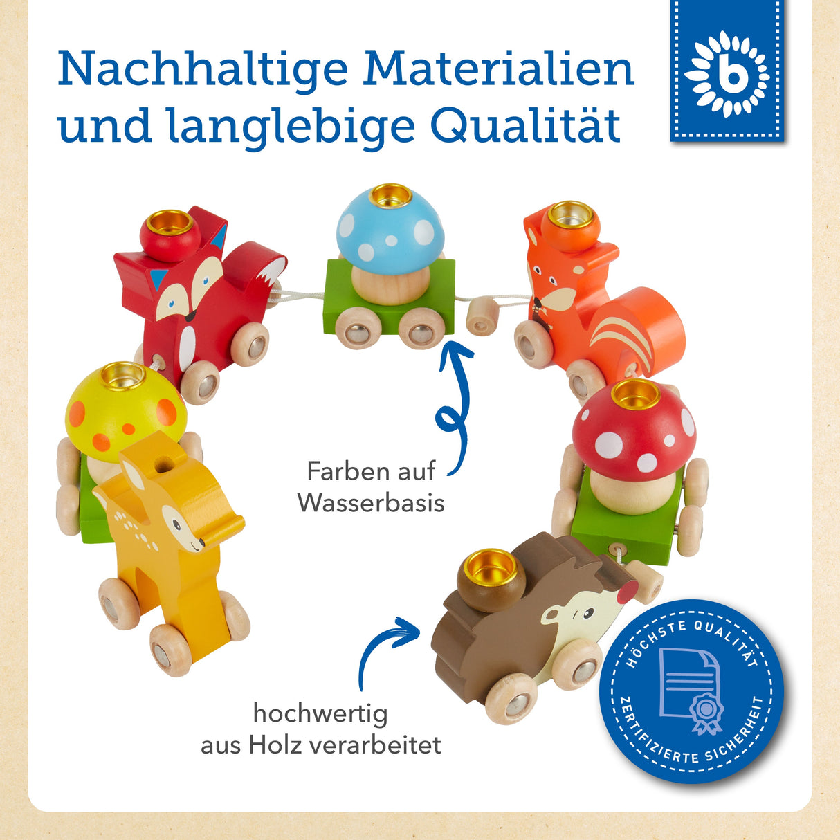 Geburtstagszug Holz Waldtiere 0-99 Jahre
