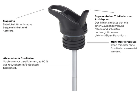 Kinder Thermosflasche Klean Kanteen Ice Cream