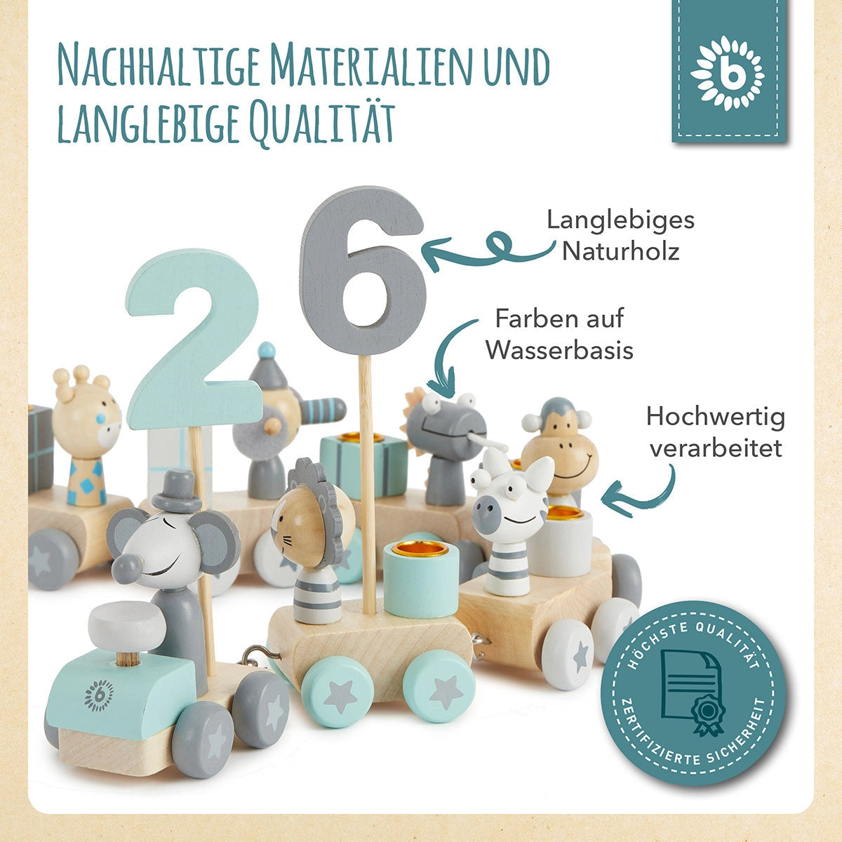 Geburtstagszug Holz Scandy 0-99 Jahre