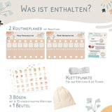 Routineplaner (Morgen & Abend) - Motiv Elefant