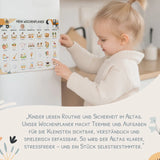 Wochenplaner Baustelle