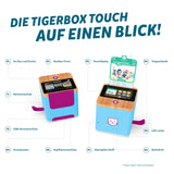tigerbox TOUCH PLUS Miami Sky - Swiss-Edition