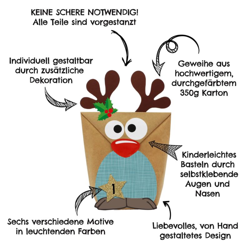 Adventskalender Rentiere Blau